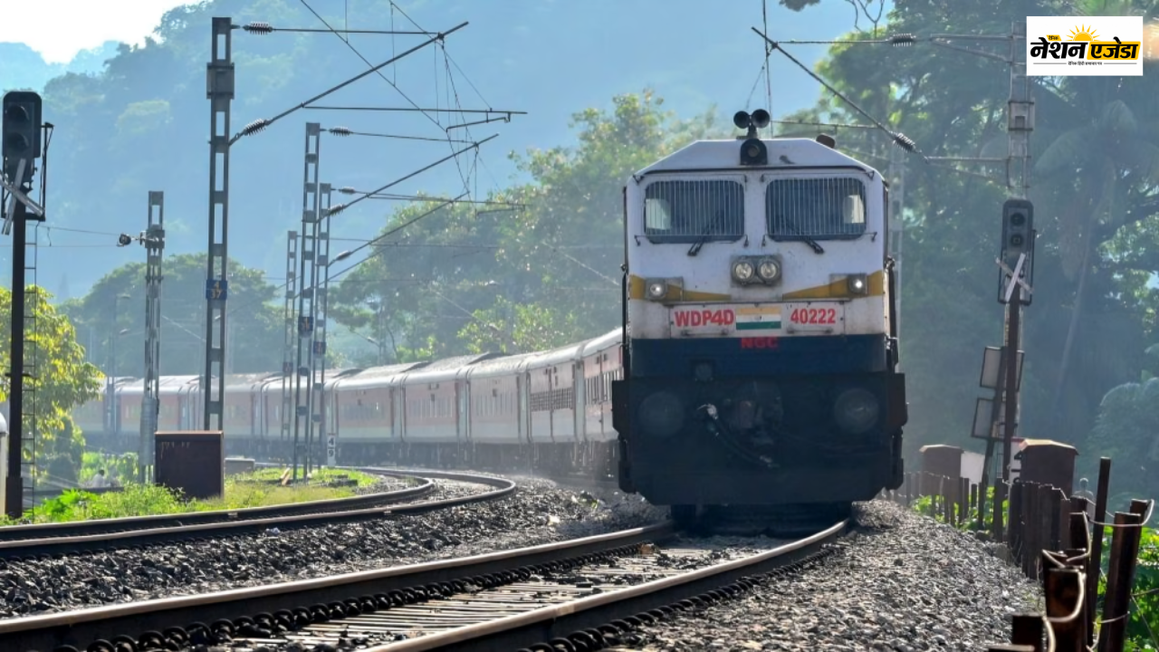 railways for rrb and ntpc candidates