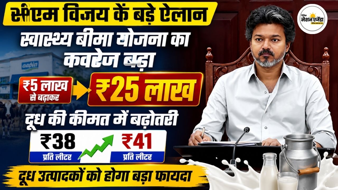 CM विजय का बड़ा ऐलान, हेल्थ इंश्योरेंस की सीमा ₹5 लाख से बढ़ाकर ₹25 लाख; दूध खरीद मूल्य भी बढ़ा